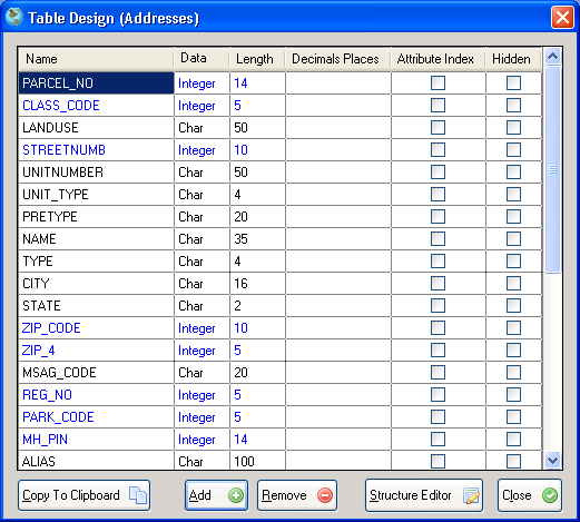 Table design dialog