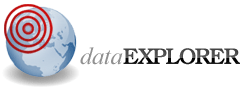 Data Explorer